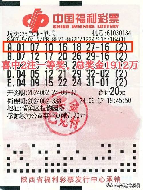 彩票大奖得主者阝有哪些特定命理特征？