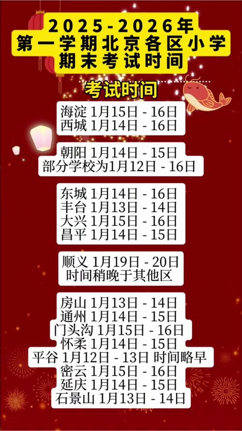 2026年农历三月初六入学吉时这天适合孩子入学吗？