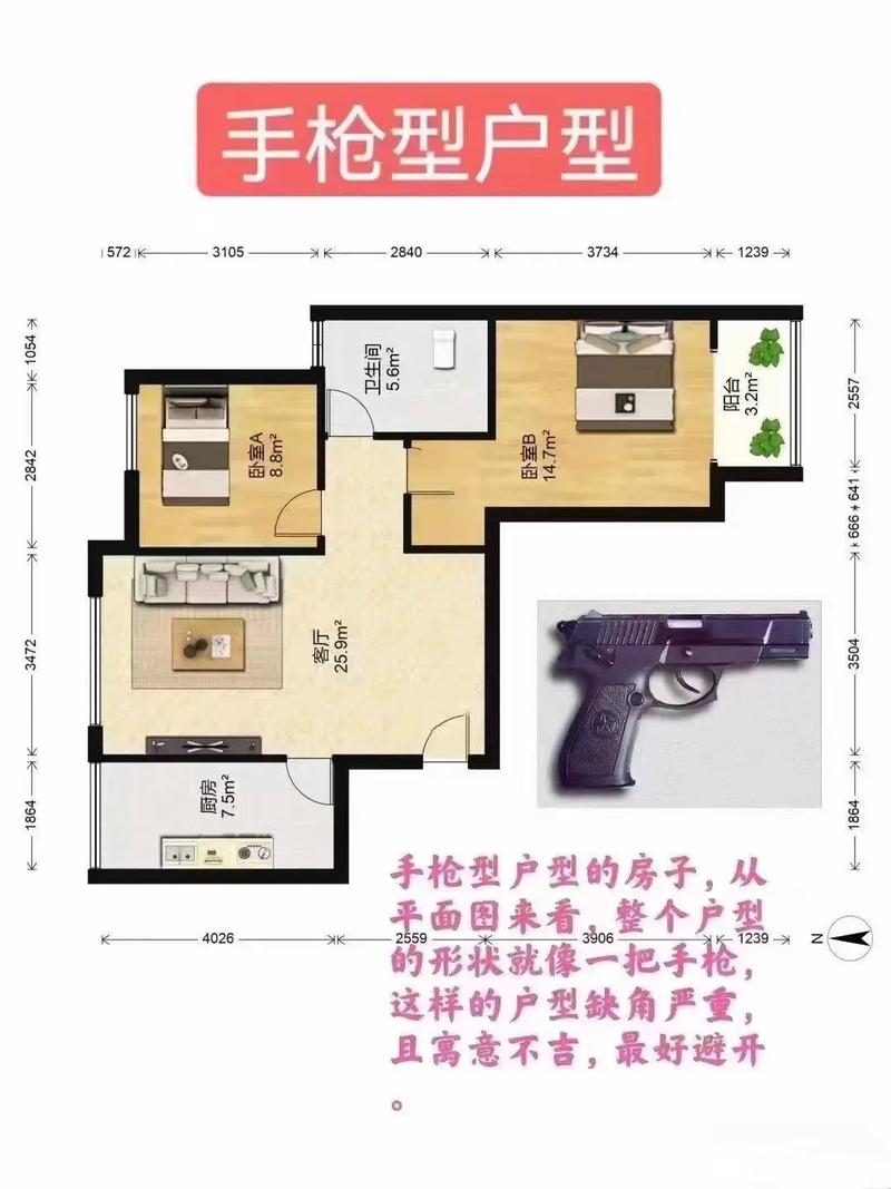 购买风水不佳的住宅是否合适？