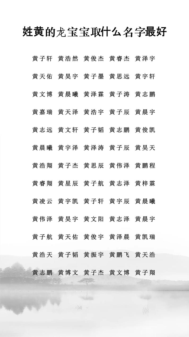 黄姓男宝宝起名，有没有寓意吉祥、朗朗上口的好名字推荐呢？