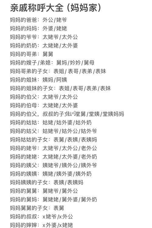 小侄子的命格中，哪一种最好？亲侄子可以称呼为贤侄吗？