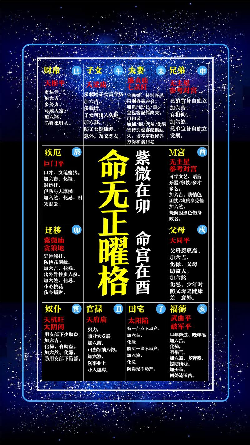 命盘破格的人如何改变自己的命盘格局？