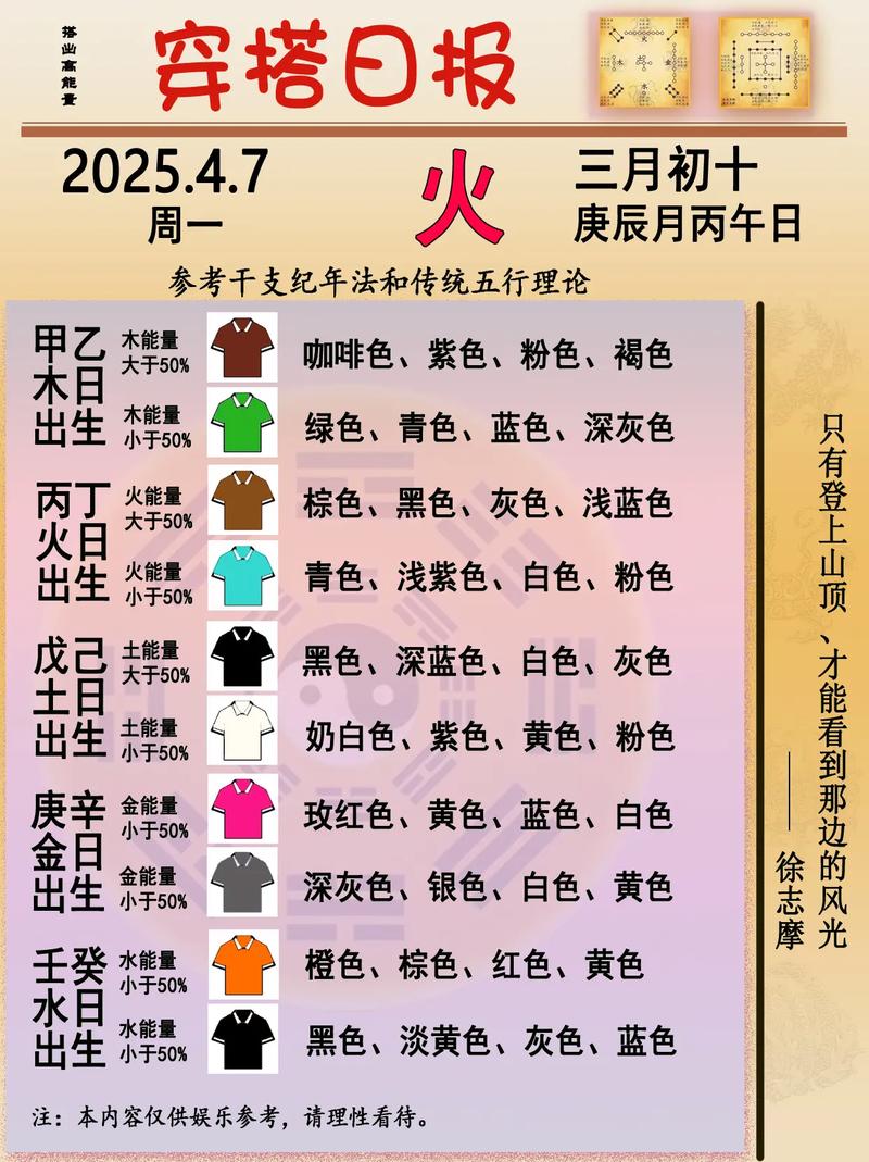2026年4月9日作为裁衣吉日是否适宜？