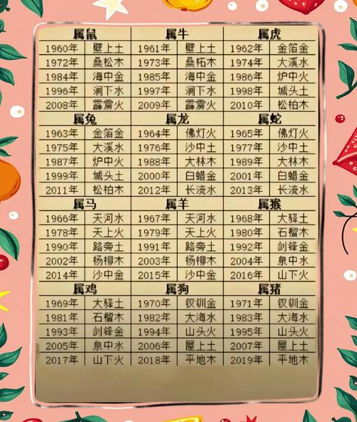 什么样的命格的女孩被称为吉利之命，其命格特点有哪些？