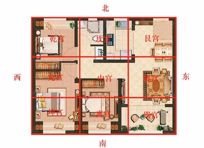 南边位置适合放水吗？这样的风水布局是否吉利？