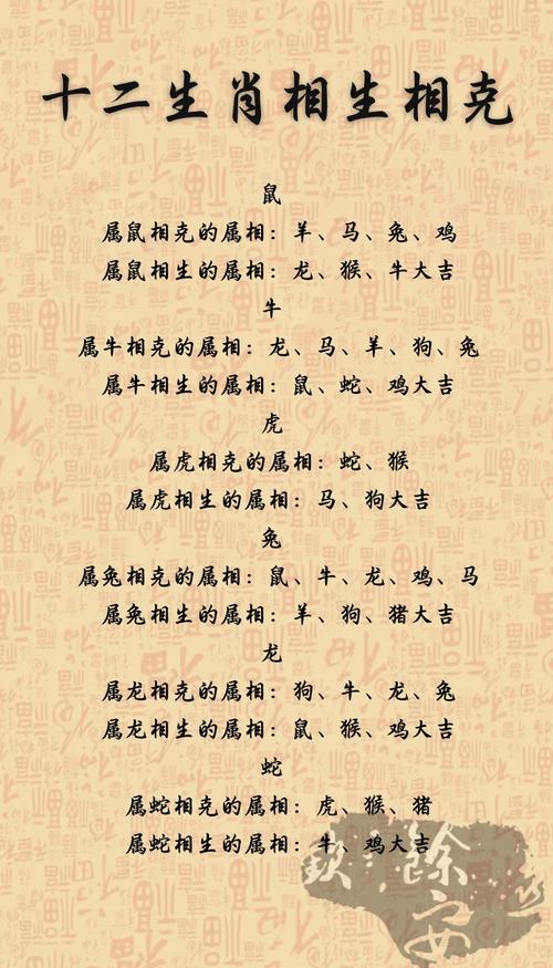 水龙之命与何物相克？一等命的属相又是哪个？