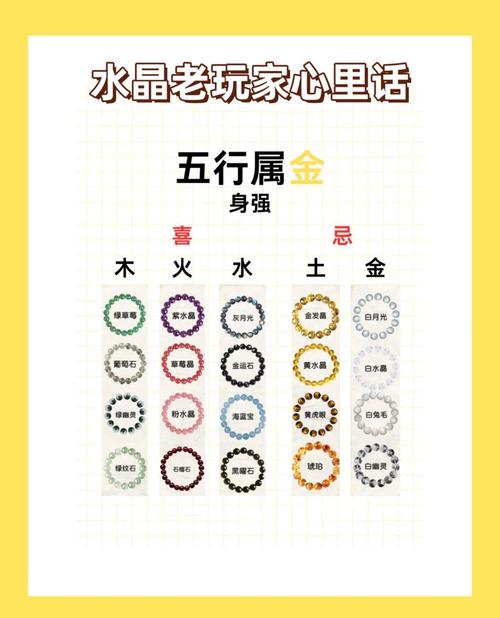 余数1.5的命理属性属于哪一五行？其数在五行中的具体属性是什么？