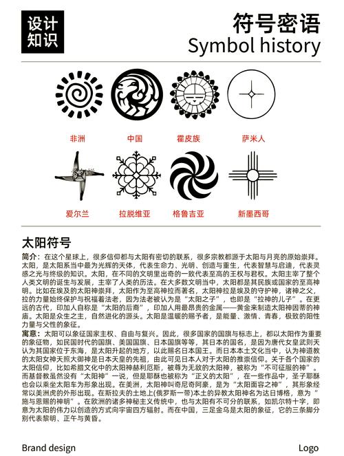 命里logo代表什么？太阳在命里象征着什么？
