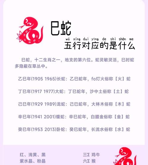 巳蛇是什么命，它的意思又是什么？