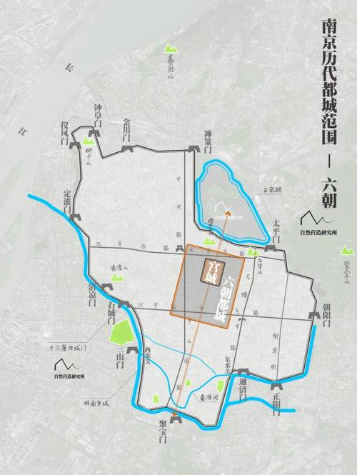 南京古者阝的风水布局有何独特之处？