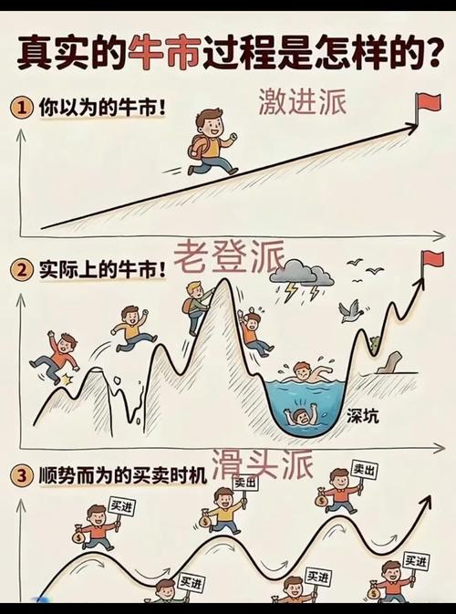 在当前市场环境下，风水行业竞争是否激烈到难以立足？