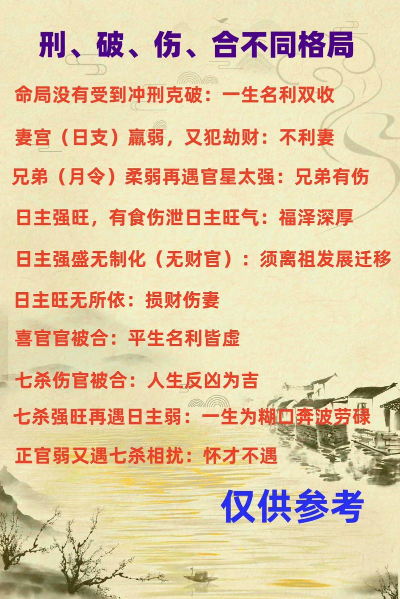 命理中的命局代表什么，如何改写为长命局？