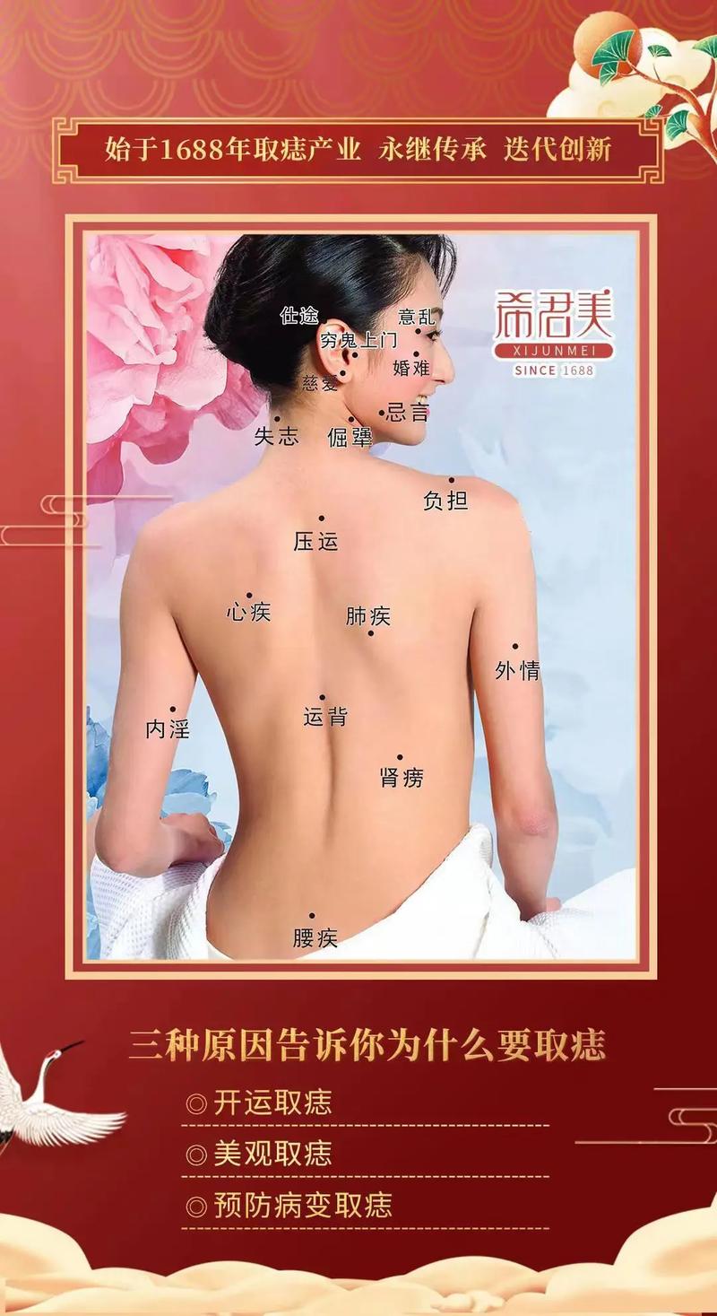 后背长红痣是什么命，有什么寓意？