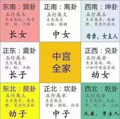 楼房右边公厕风水是否吉利，对住宅影响大不大？