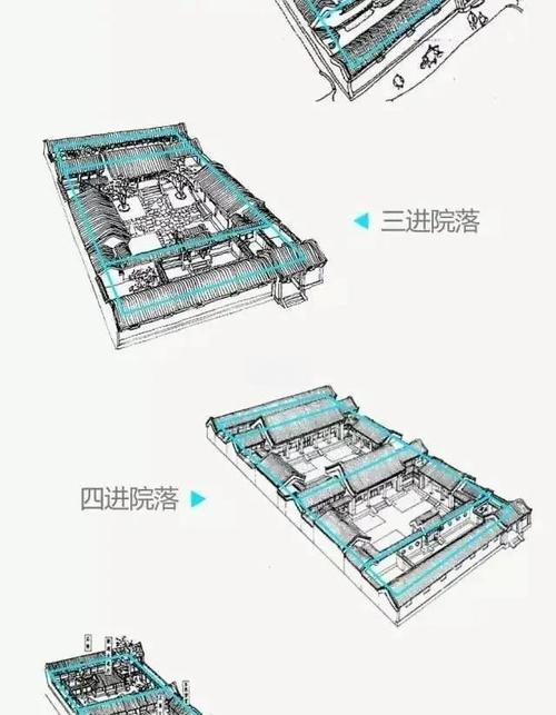 农村院子风水布局需要注意哪些细节和讲究？