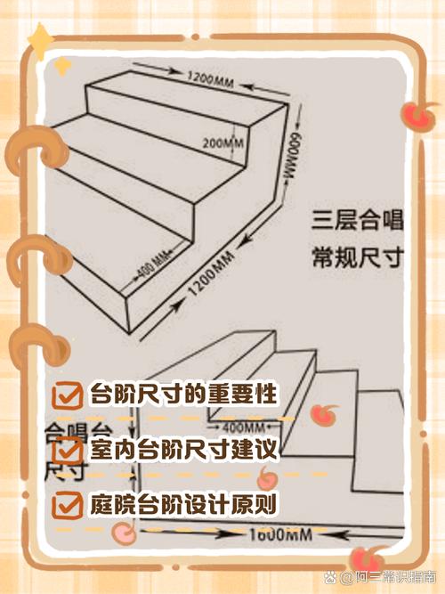 台阶风水是否包含平台在内的布局考量？