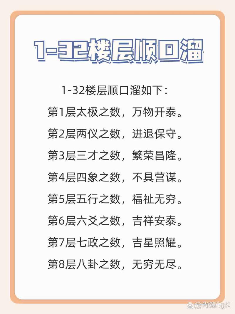 将命高层意思如何解释？什么是高层改写的含义？