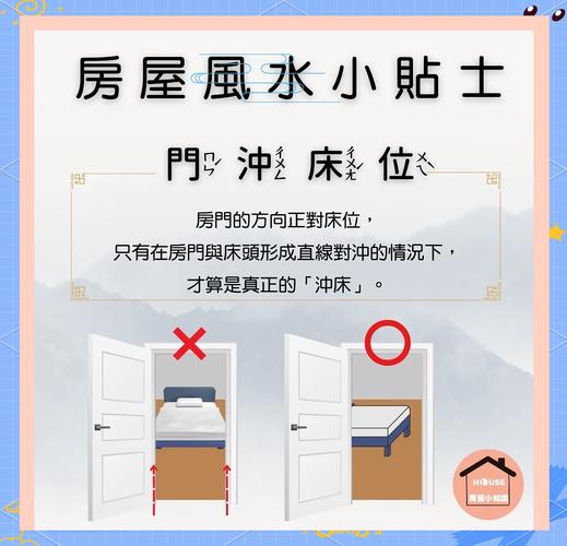 风水学中，卧室门直对床位是否会影响居住者的运势？