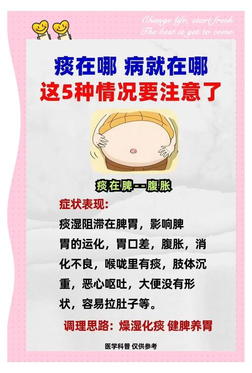 经常吐痰在住宅附近是否会影响家庭风水？