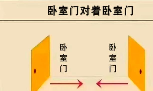 门洞缩小后对风水有何具体影响？