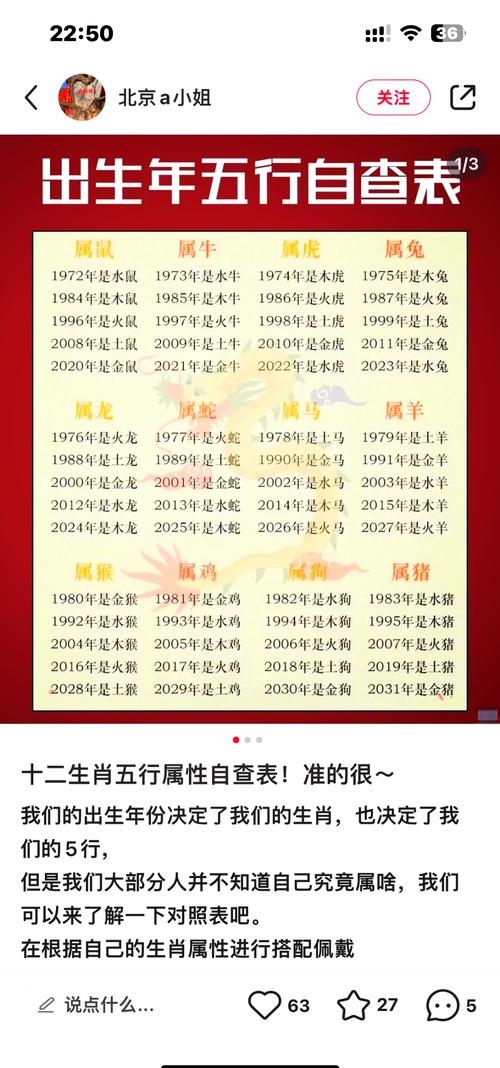 1992年农历属什么生肖，又对应什么命理？