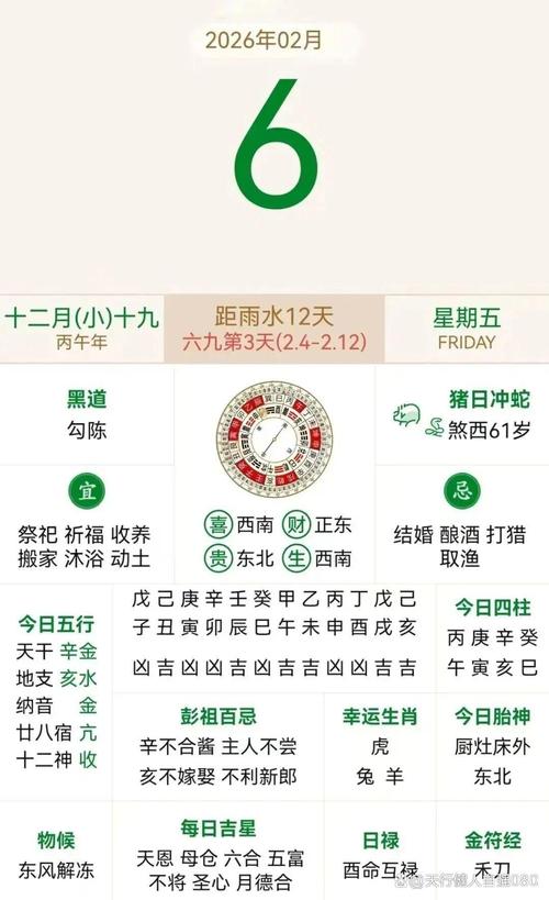 2026年4月6日农历二月十九日分手是否合适，今日分手是否适宜？