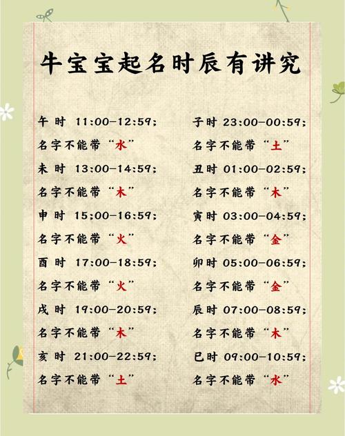 什么命的人最适合养牛？养牛最忌讳的生肖是哪个？