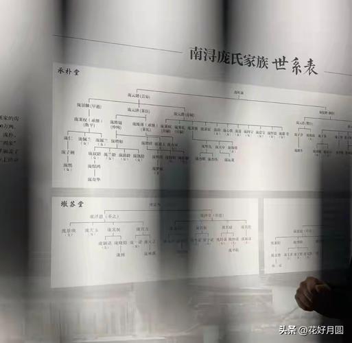 捐献遗体会对家庭风水产生怎样的影响呢？