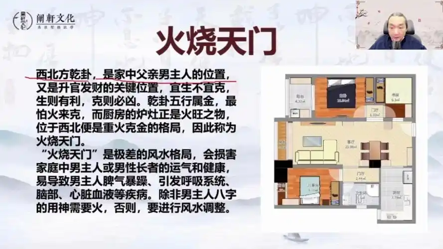 汽车着火是否与家居风水布局有潜在关联？