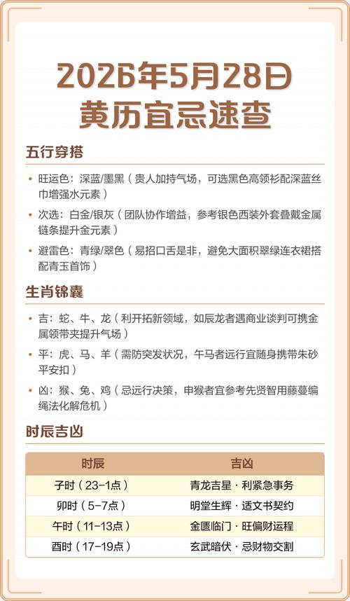 2026年5月28日作为交易吉日是否为好日子？