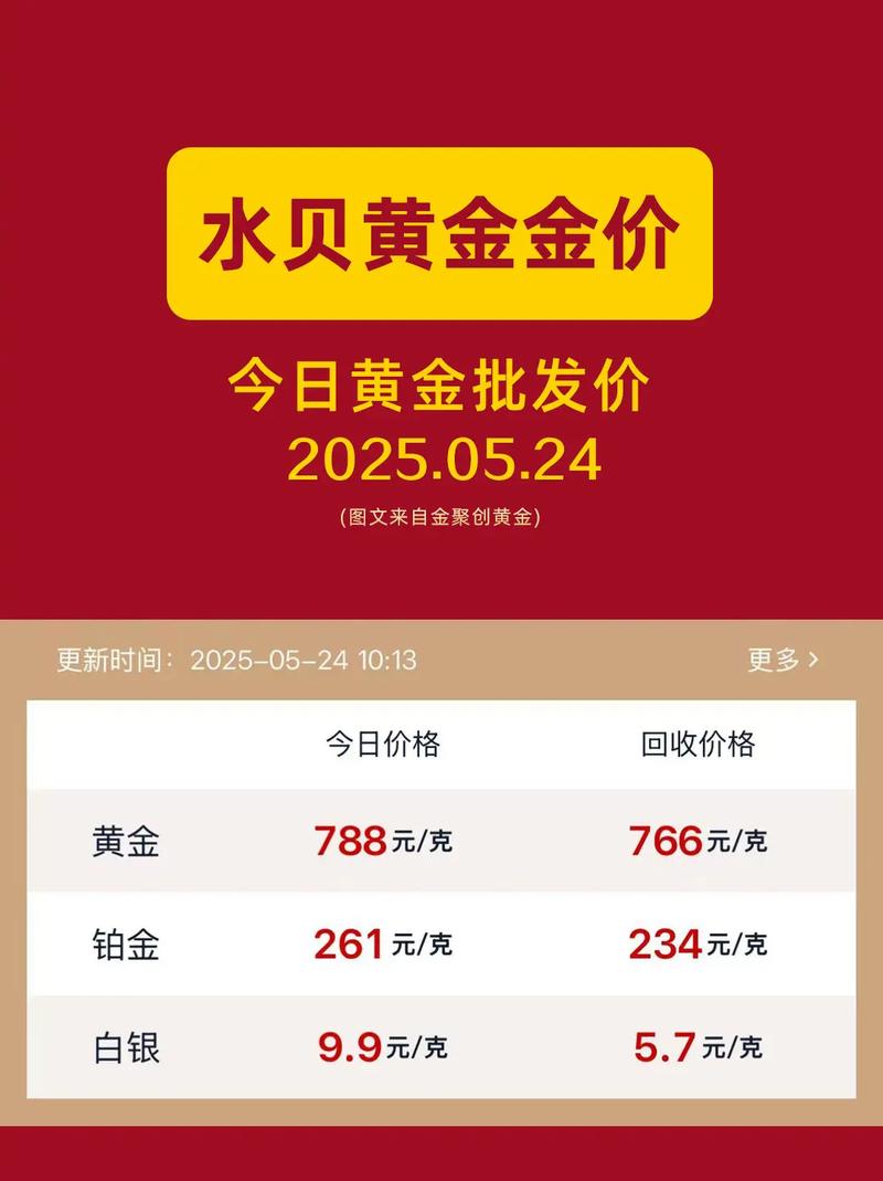 2026年5月11日农历三月二十五，今日是否适合进行交易？