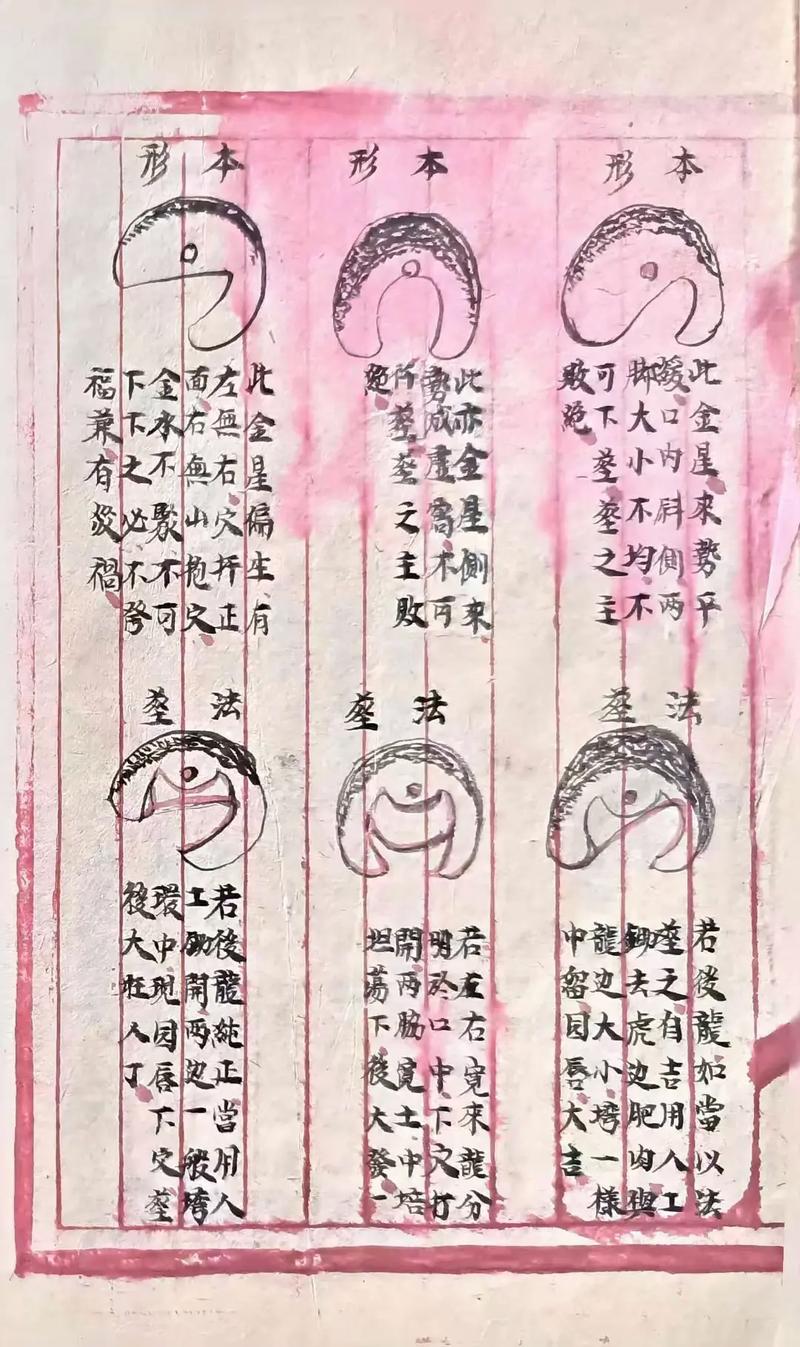 考古研究是否可以归类于风水堪舆学的一部分呢？