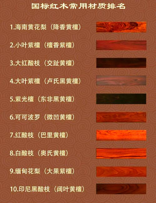 炉中火命的人喜欢哪种木，最忌讳哪三种木头呢？