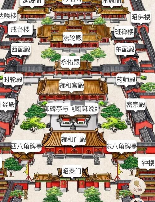 盖房子礼佛时，究竟需要特别注意风水布局吗？