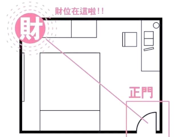 厨房风水与镜子摆放有何关联或影响？