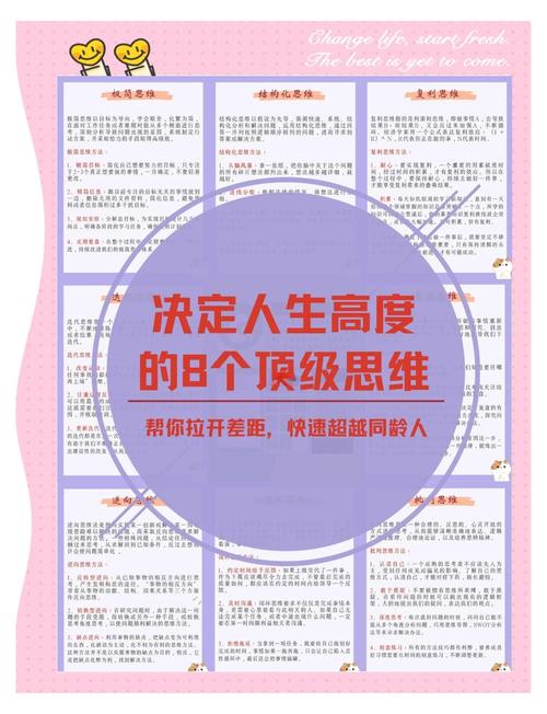 什么样的思维模式，会决定什么样的命运走向呢？