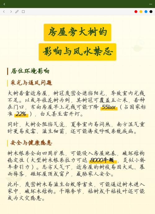 农村房子周围的风水对居住环境有怎样的影响？