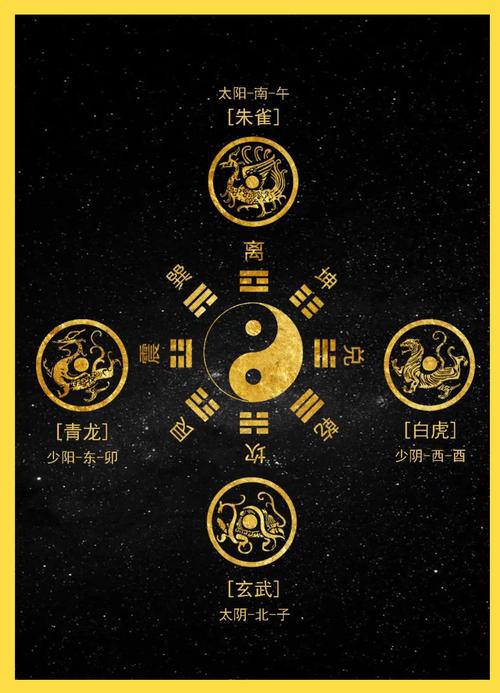 周易与风水玄学有何关联？它们之间是否存在内在联系？