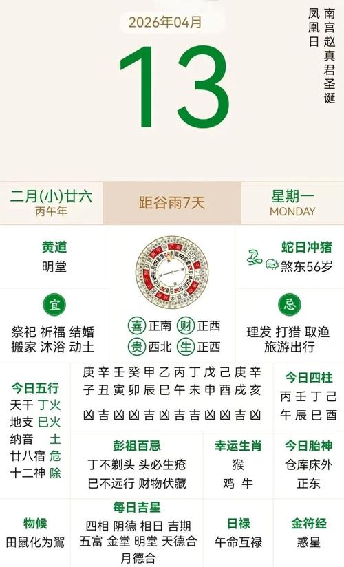 2026年4月13日黄历显示适合出行吗？