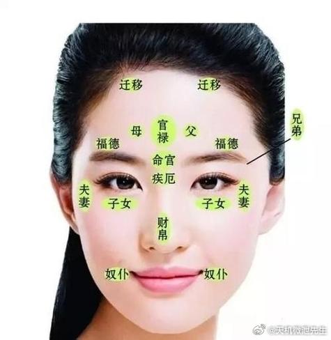 女人苦相是哪种命格？哪种命格的女人最好命？