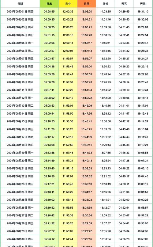 2026年3月21日出行，选择什么时间出发最符合吉时？