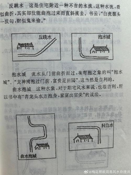 房子前面有条河，这样的风水布局好吗？