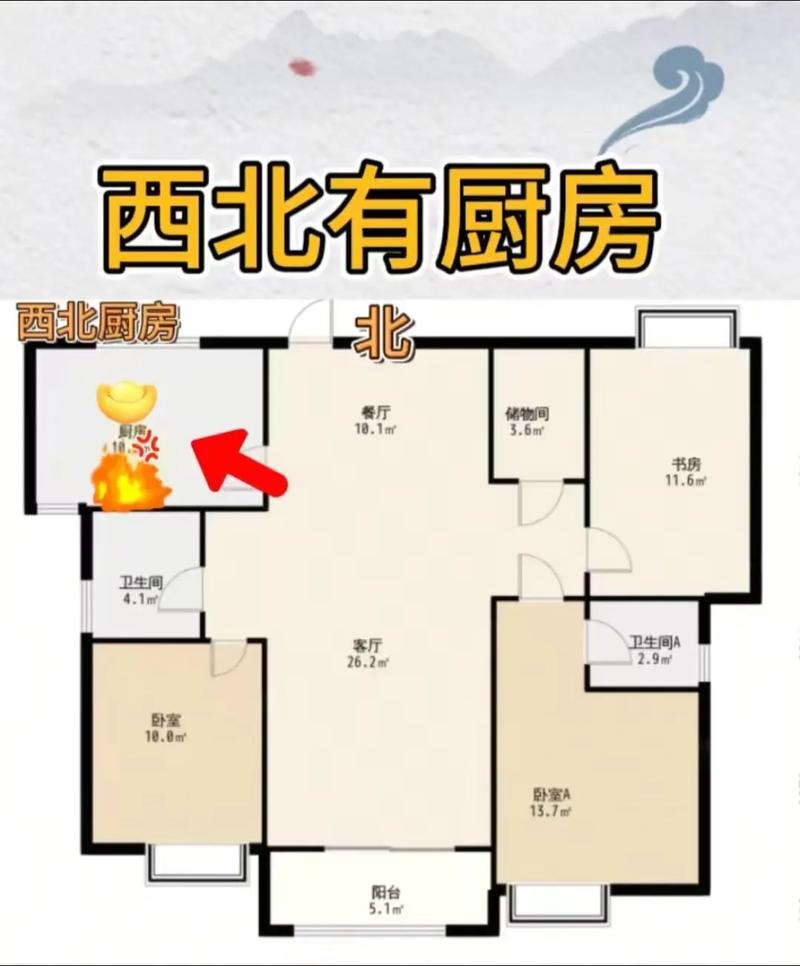 家里风水调整方法有哪些？