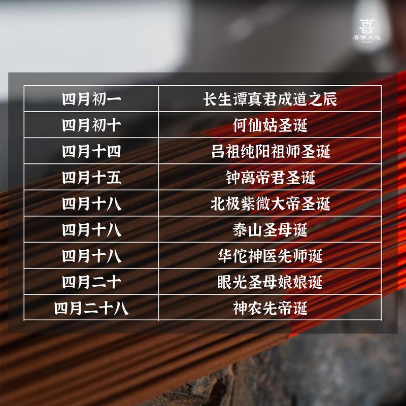 2026年4月23日这个祈福吉日适合进行祈福活动吗？