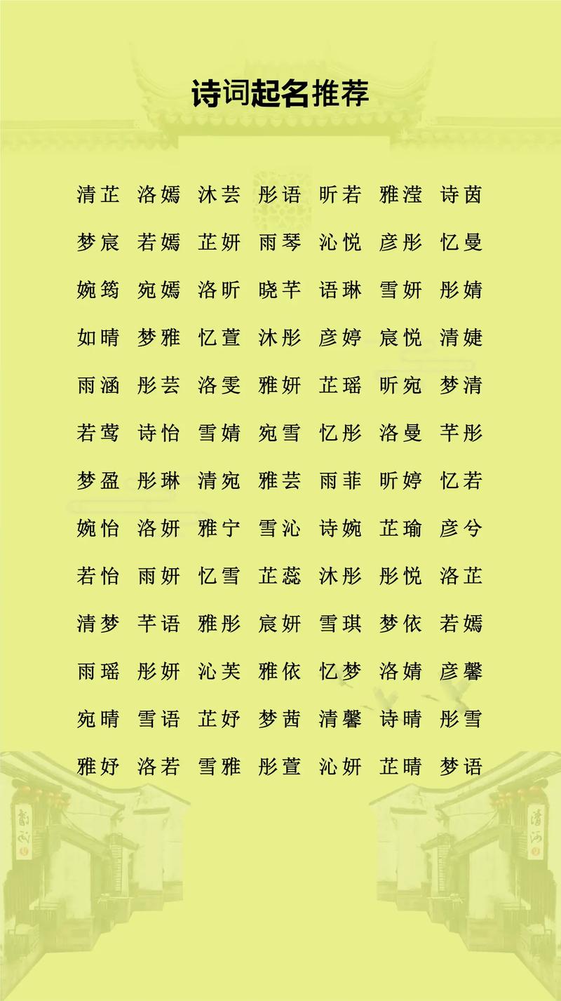 有哪些优雅好听的朱姓女孩名字推荐？