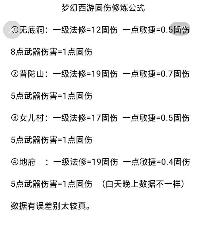 攻命和伤命有何不同？如何将命中伤害值换算改写？