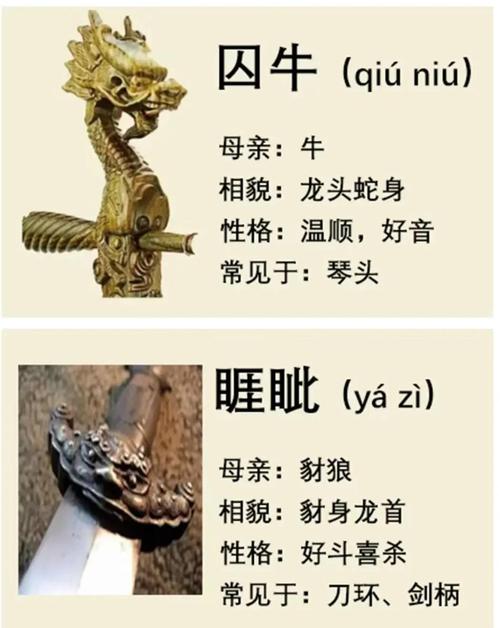 龙年究竟是什么命？1997年属牛又是哪种命格呢？