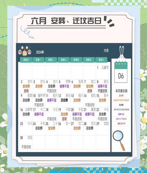 2026年5月22日这一天迁坟合适吗，是今天的迁坟吉日吗？