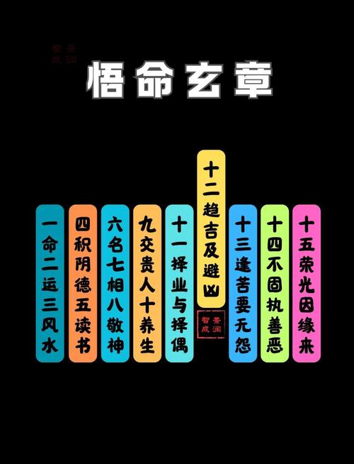 命硬和命长有何不同？命硬是吉是凶，能否改变？