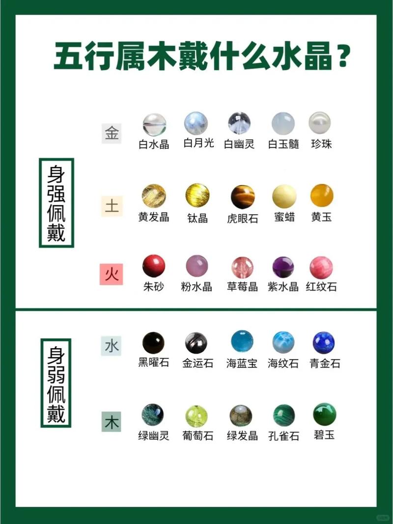 属木命的人适合佩戴哪种水晶？